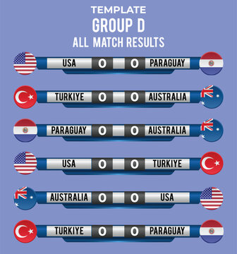 Group D Soccer Fixtures and Match Result Template for 2026 Championship
