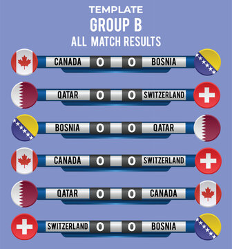 Group B Soccer Fixtures and Match Result Template for 2026 Championship