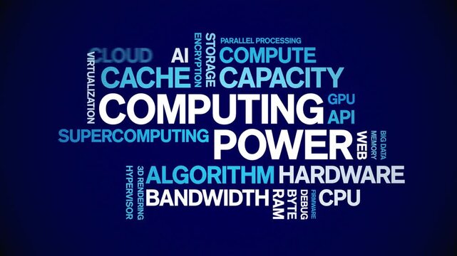 Computing Power insurance animated word cloud-text design animation tag kinetic typography seamless loop.