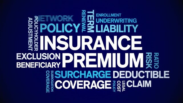 insurance premium animated word cloud-text design animation tag kinetic typography seamless loop.