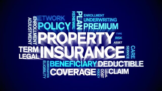 Property insurance animated word cloud-text design animation tag kinetic typography seamless loop.
