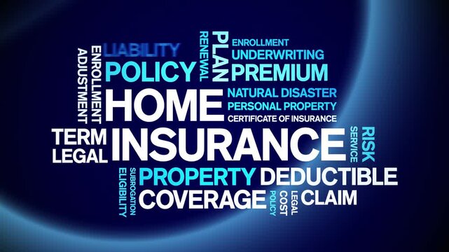 Home insurance animated word cloud-text design animation tag kinetic typography seamless loop.