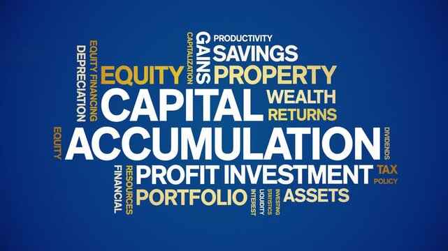 Capital Accumulation animated word cloud-text design animation tag kinetic typography seamless loop.