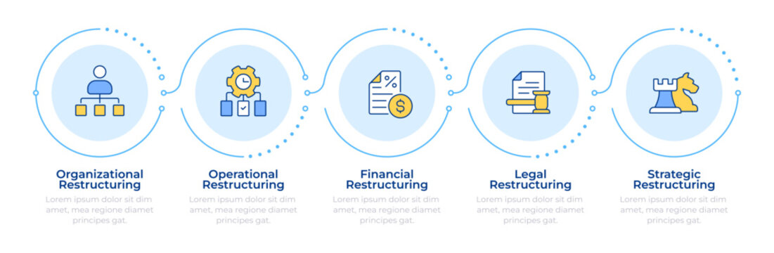Restructuring methods overview infographic 5 steps. Business transformation framework. Flow chart infochart. Editable vector info graphics icons. Montserrat-SemiBold, Regular fonts used