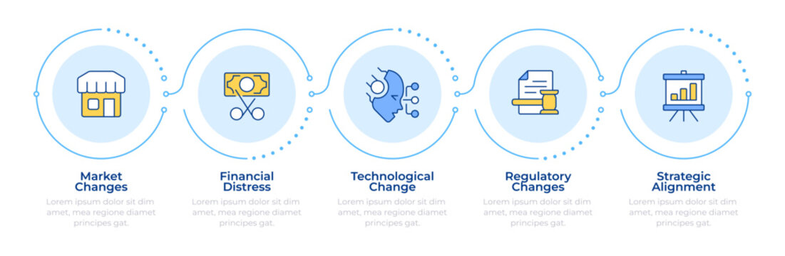 Core restructuring factors infographic 5 steps. Business transformation strategies. Flow chart infochart. Editable vector info graphics icons. Montserrat-SemiBold, Regular fonts used