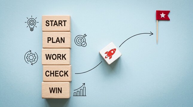Business Launch Process: A visual representation of the business launch process, from conception to achievement, with steps clearly defined, aiming for the ultimate goal.