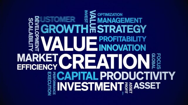 Value Creation animated word cloud-text design animation tag kinetic typography seamless loop.