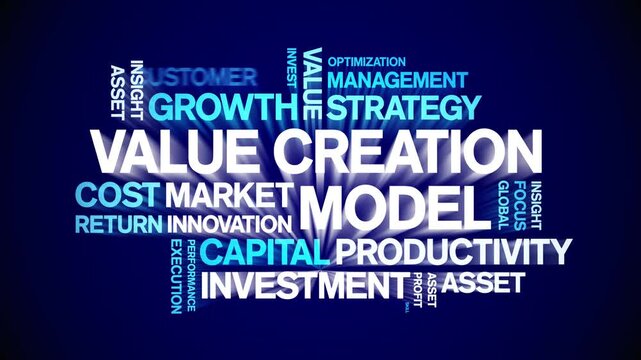 Value Creation Model animated word cloud-text design animation tag kinetic typography seamless loop.
