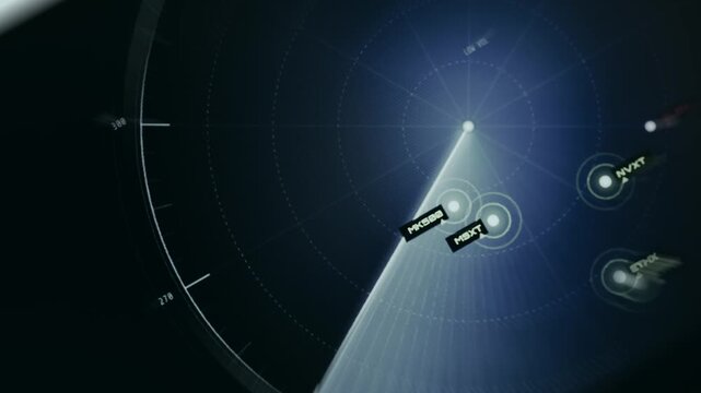 Financial radar screen detecting real-time market opportunities and volatility