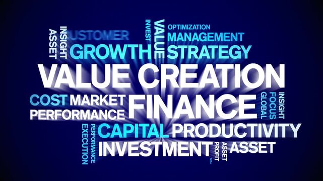 Value Creation Finance animated word cloud-text design animation tag kinetic typography seamless loop.