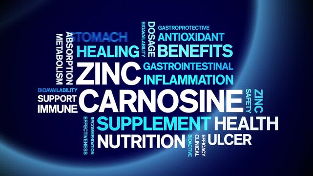 Zinc Carnosine animated word cloud-text design animation tag kinetic typography seamless loop.