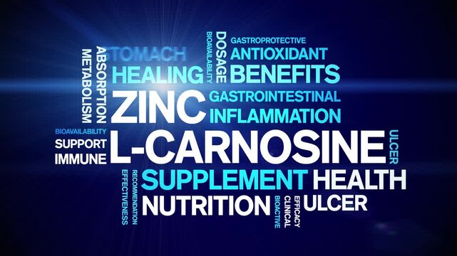 Zinc L-Carnosine animated word cloud-text design animation tag kinetic typography seamless loop.