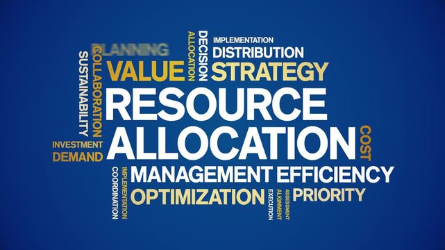 Resource Allocation animated word cloud-text design animation tag kinetic typography seamless loop.