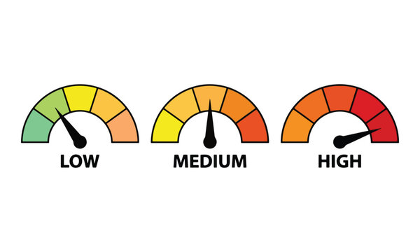Gauge meters showing low medium and high levels on white background
