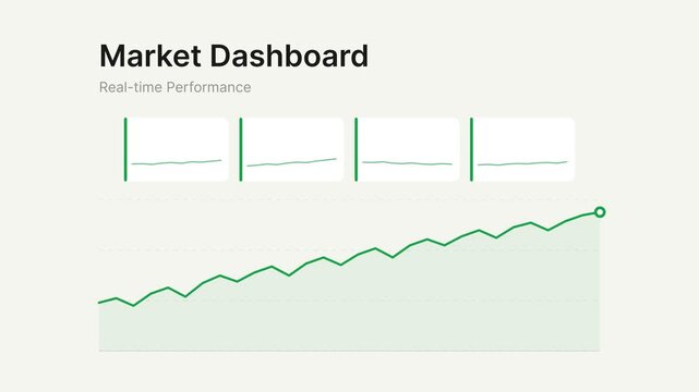 Financial Trading Dashboard Global Market Overview Animated Graphic