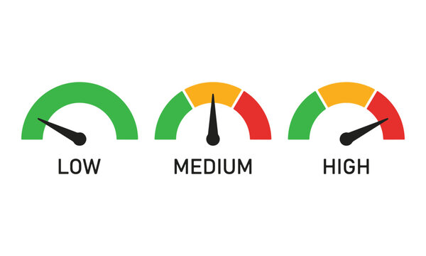 Low Medium High Speedometer Gauge Level Indicators Set