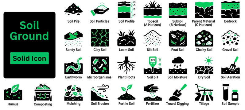 Solid vector of Soil ground icons set. Soil ground solid icons set. Soil layers and ground types icons flat vector illustration