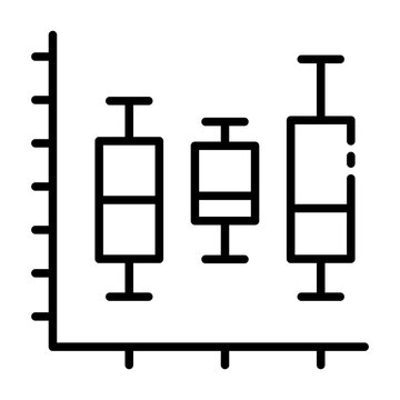 box plot icon. box and whisker plot on axis. statistical distribution and variance. data science and research