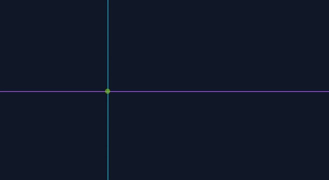 Minimalist digital grid motion with moving intersection point animation