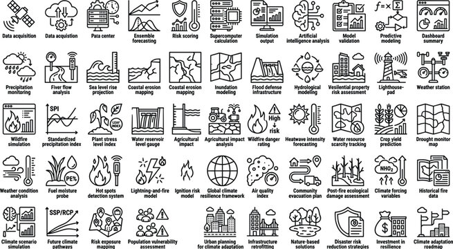 Climate Adaptation Data Analytics Line Icons Set for Risk Assessment, Forecasting, Monitoring, and Environmental Planning Design