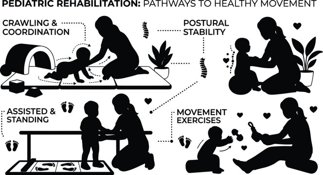 Physical therapy silhouette set for children development with therapist guiding toddler through healthy movement motor skills