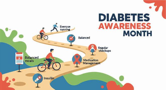 Diabetes awareness month illustration with people cycling and walking on winding road in colorful vibrant lighting for healthcare campaign