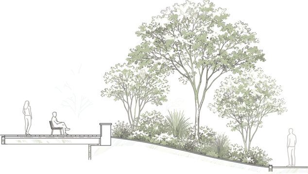 Landscape Section Elevation Vector with Terrace Seating, Human Figures, Sloped Garden Planting, Trees and Architectural Line Art