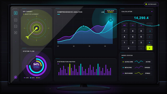Dark futuristic data dashboard on computer screen with KPI target, analysis chart, calculator, flow gauge, distribution bars, and node status panels
