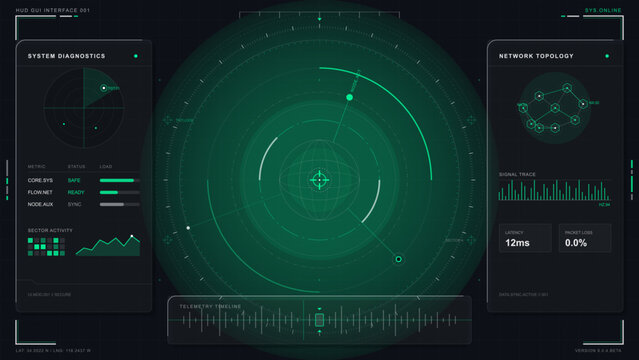 Futuristic HUD interface with glowing radar display, system diagnostics panels, network topology charts and telemetry timeline on dark grid