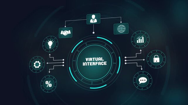 Virtual interface concept with futuristic digital dashboard, integrated business network and corporate technology ecosystem graphics.