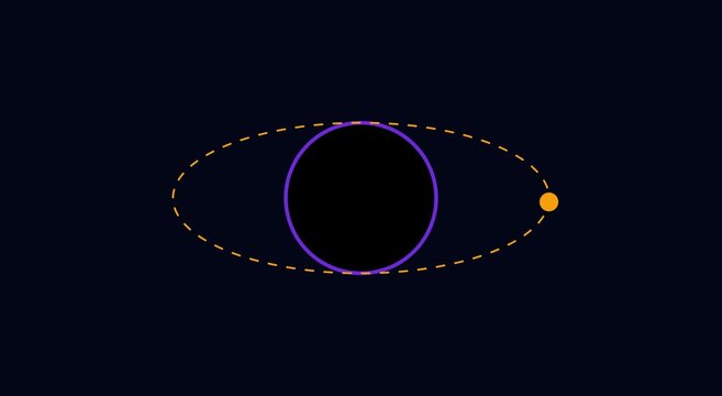 Orbital planet animation: minimalist space motion animation background
