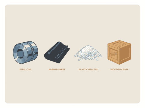 Industrial Materials: Steel Coil, Rubber Sheet, Plastic Pellets, Wooden Crate