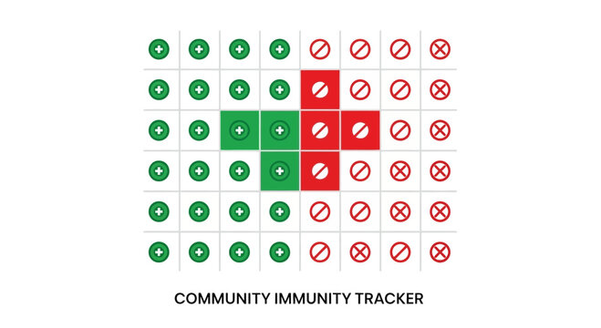 Community Immunity Tracker Icons, Green Red Checkmarks, Health Status Indicators, Vector Graphics