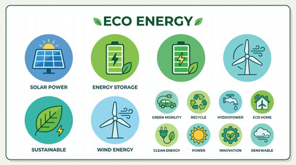 Fototapeta premium Modern flat design vector icon set illustrating sustainable practices, clean energy generation, and environmental responsibility concepts for a greener future