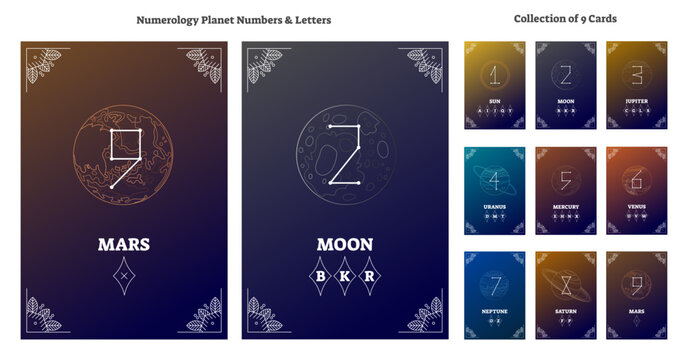 Solar system planets and astrological numbers with letters chart, transparent background. Esoteric universe numeral science.