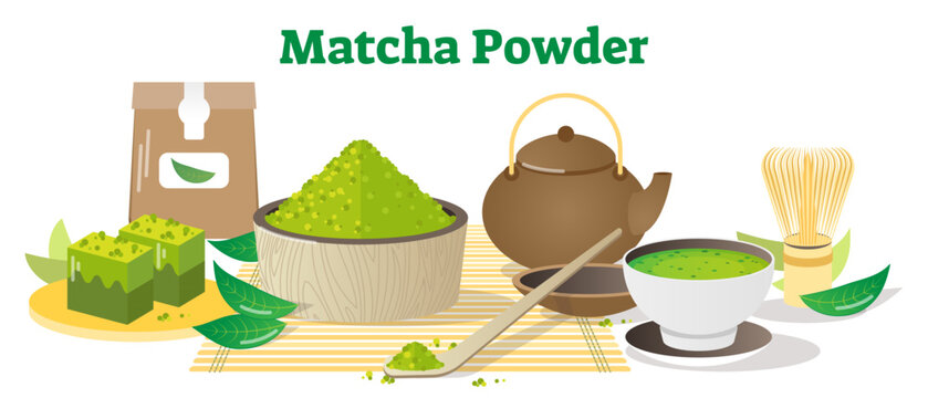 Matcha Tea Powder Conceptual Vector Illustration Collection, Japanese Tea Ceremony objects and elements, transparent background.