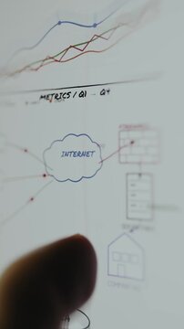Voice over IP configuration linking remote users to corporate network