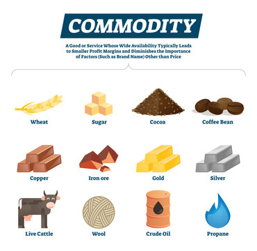 Commodity illustration, transparent background.Economical raw materials and goods example.Isolated trade business concept with industry products or service set.