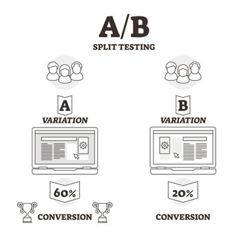 AB split testing illustration, transparent background. BW outlined experiment variants graphic. Statistics hypothesis test and samples for user experience.