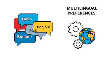 Multilingual Preferences Language Translation. © Aan