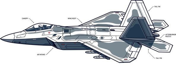Technical diagram vector illustration of a modern stealth fighter jet featuring labeled anatomical parts like canopy tail fin and afterburner for educational purposes. © hery69