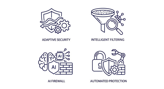 Cybersecurity icons with AI technology.