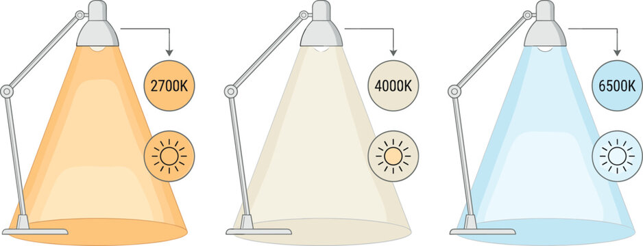 Adjustable Desk Lamp with Different Color Temperatures (2700K, 4000K, 6500K) for Work, Study, and Home Use