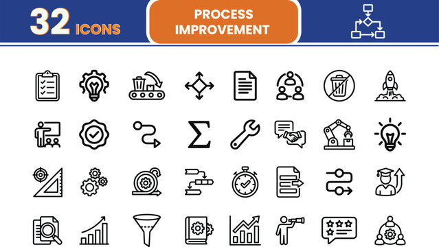 Process improvement 32 line icon set. corporate strategy concept of continuous improvement with quality, advancement, continuous, success and batch processing. Editable icon with vector illustration.
