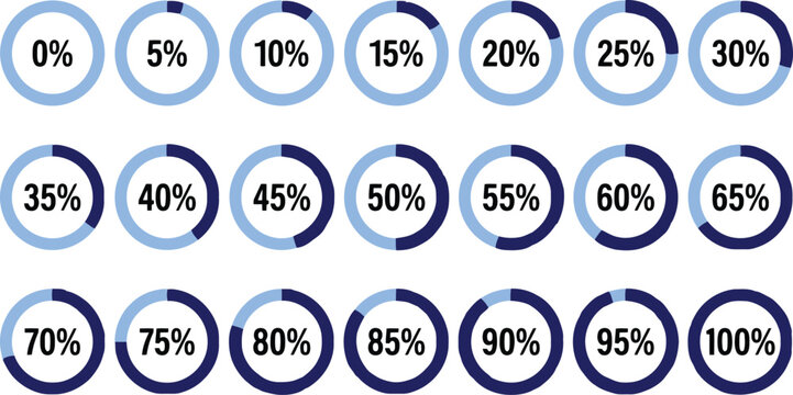 Percentage circle diagrams set. progress loading bars, zero to one hundred percent, business data analysis presentation.