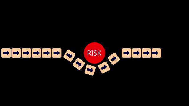 Risk management concept with arrows avoiding danger, symbolizing strategy, decision making, problem solving, and business risk control on a black background. 4k video animation