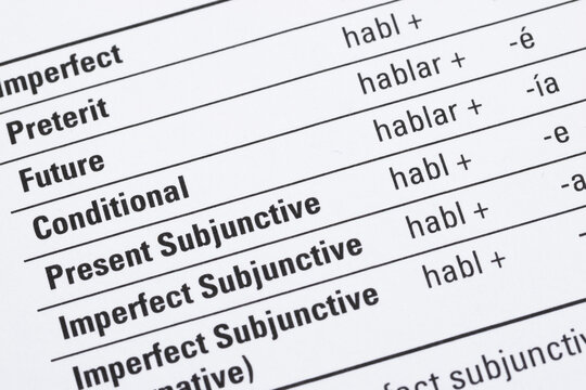 Spanish Verb Conjugation Chart for Regular AR Verbs