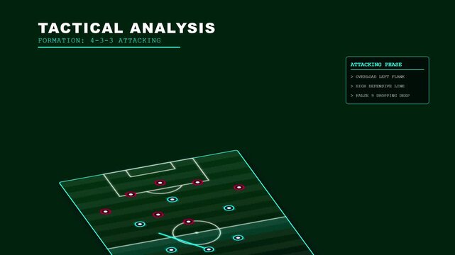 soccer tactical analysis pitch board animation sports broadcast coaching strategy digital motion loop