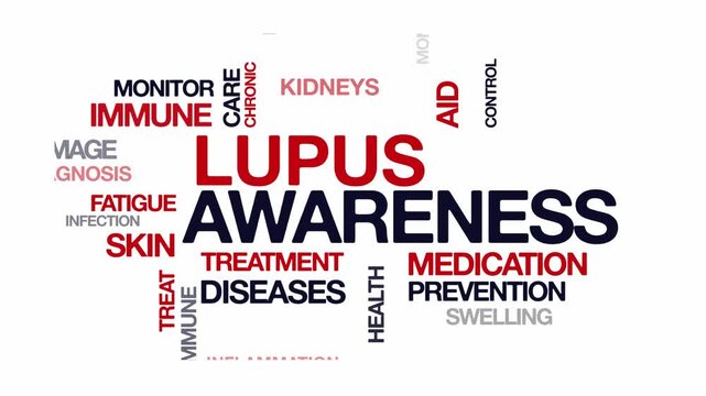 Lupus awareness concept Animated Tag Word Cloud kinetic typography, Text Design Animation typography seamless loop video motion graphics Intro Wordart arrangement red grey type on white background bg 