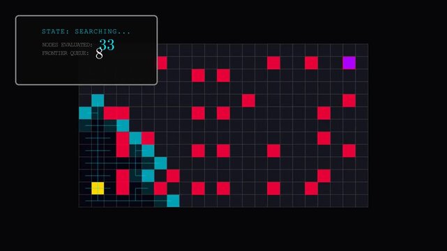A Breadth-First Search (BFS) Pathfinding Algorithm